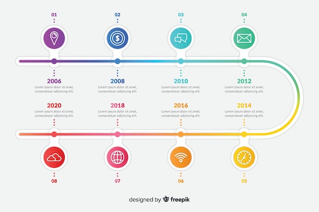 Vector veelkleurige tijdlijn infographic met details