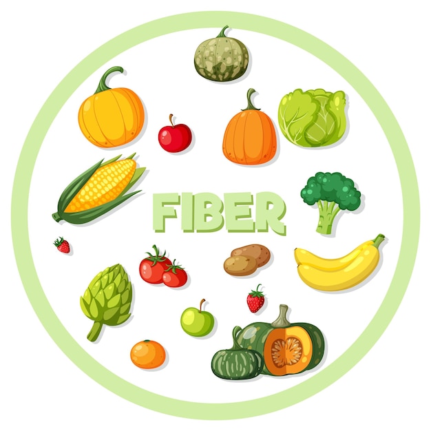 Vegetables and fruits fiber foods group