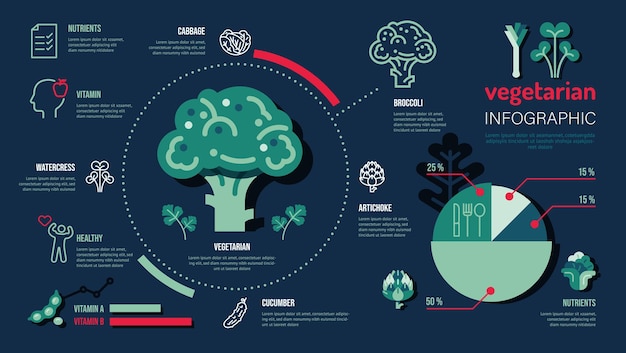 Vegetarisch eten vitamine veganistisch plantaardig gezond infographic sjabloonontwerp