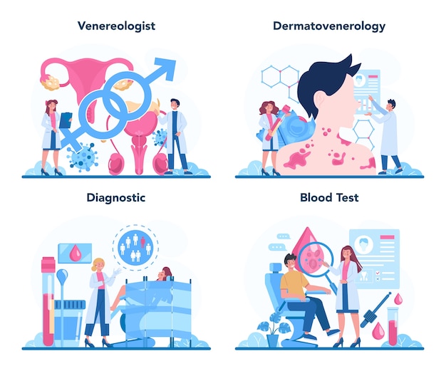 Venereologist concept set illustration