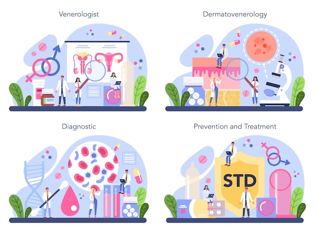 Vettore set di concetti di venereologo. diagnostica professionale di malattie dermatologiche, malattie sessualmente trasmissibili e infezioni. dermatovenerologia.