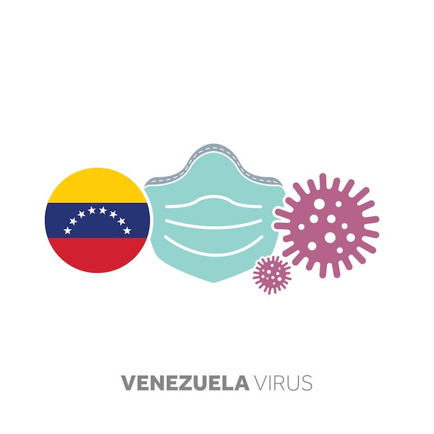 Vector venezuela coronavirus outbreak concept with face mask and virus microbe