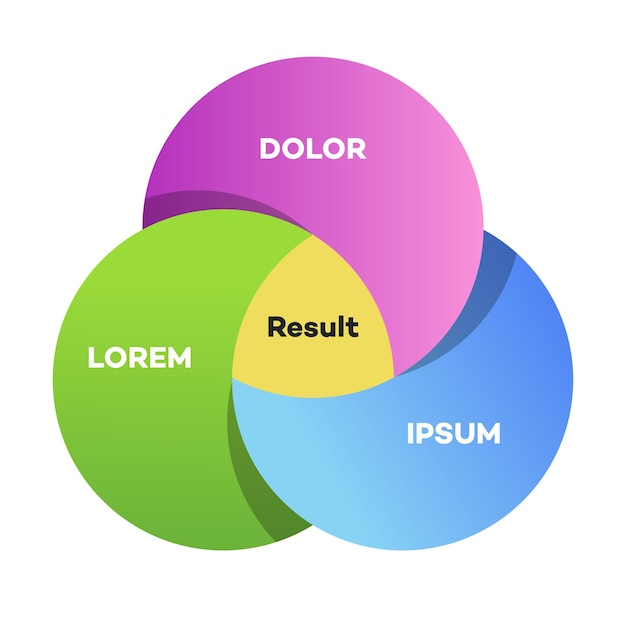 Vector venn diagram chart template three circle 3d glass style