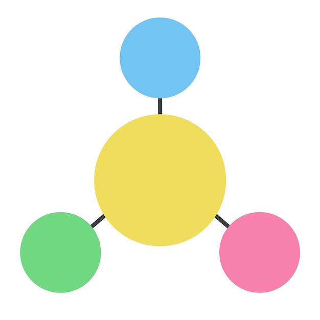 Stile di colore del modello di diagramma vettoriale di venn