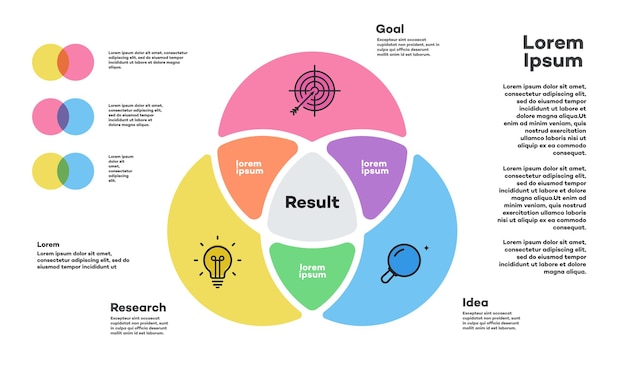 Venn diagram infografische grafiek vector sjabloon