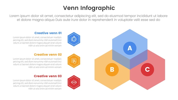Инфографический шаблон Venn с шестиугольной или шестьугольной формой с информацией о стеке с информацией о списке с трех точек для презентации слайдов