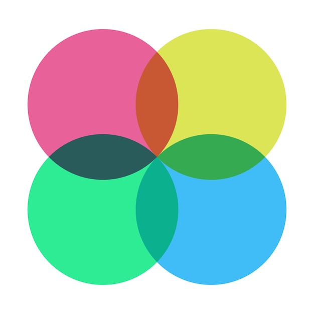 Venn diagram template color style