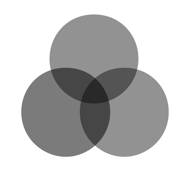 Venn diagram vector chart template three circle