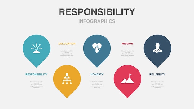 Verantwoordelijkheid delegatie eerlijkheid missie betrouwbaarheid pictogrammen infographic ontwerp lay-outsjabloon creatief presentatieconcept met 5 stappen