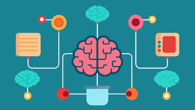 Verborgen lagen van onderling verbonden kunstmatige neuronen vormen de kern van dit neurocomputersysteem