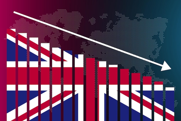 Verenigd Koninkrijk staafdiagram grafiek dalende waarden crisis en downgrade nieuws banner mislukt grafiek