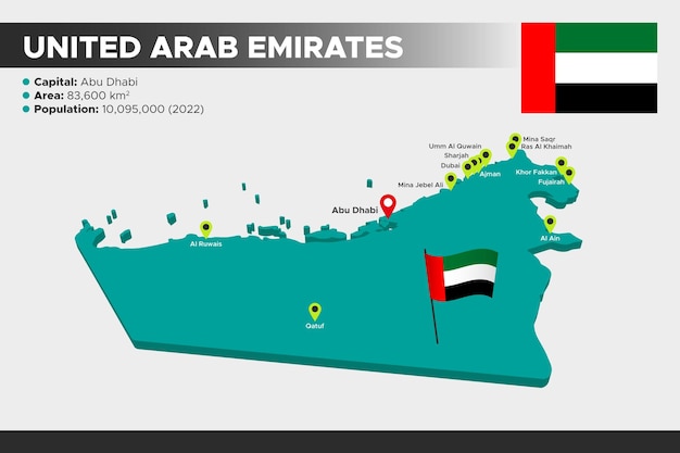 Verenigde Arabische Emiraten isometrische 3d illustratie kaart Vlag hoofdsteden gebied bevolking en kaart VAE