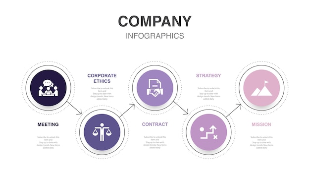 Vergadering bedrijfsethiek contract strategie missie pictogrammen Infographic ontwerp lay-outsjabloon Creatief presentatieconcept met 5 stappen
