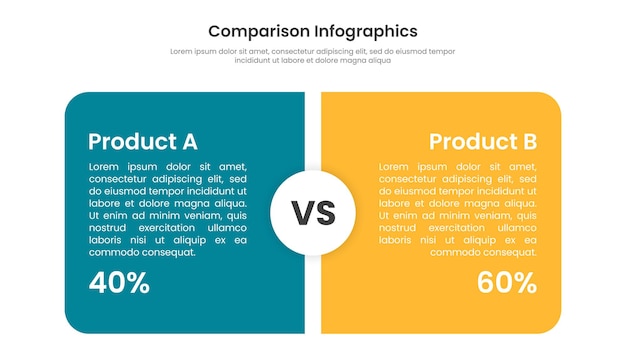 Vergelijking infographic voor producten vergelijken Infographic sjabloon ontwerp