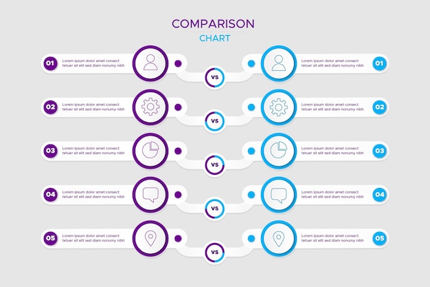 Vergelijkingstabel infographic