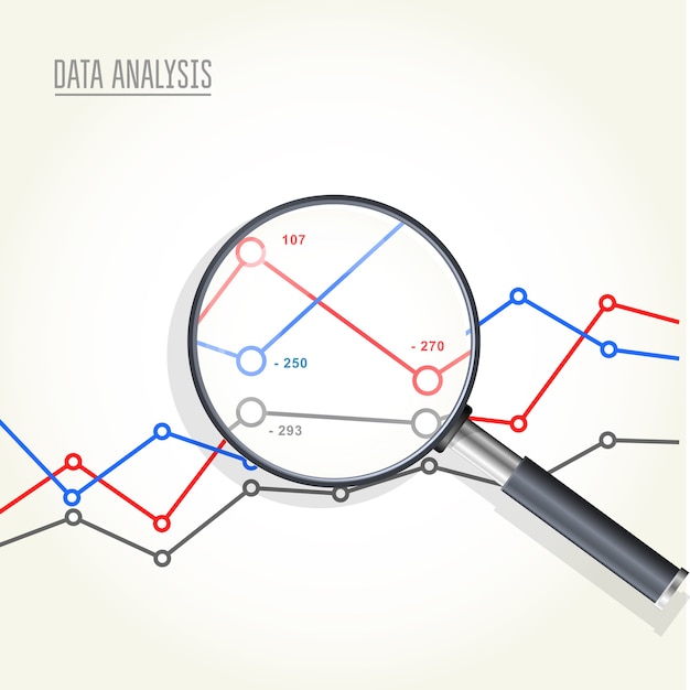 Vergrootglas over grafieken - onderzoek naar gegevensstatistieken, beursanalyses