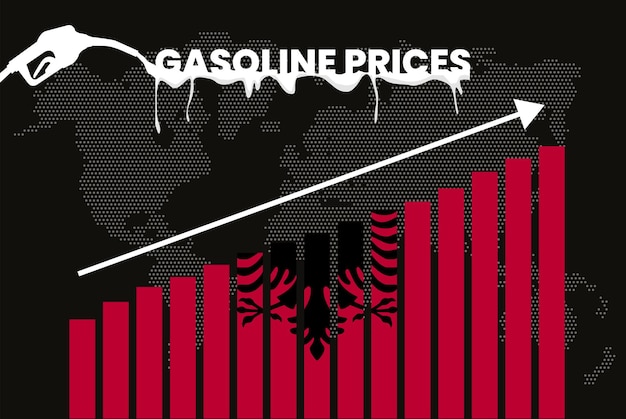 Verhoging van de benzineprijzen in albanië staafdiagram stijgende waarden nieuwsbanner idee