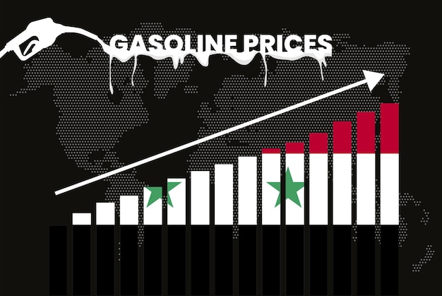 Verhoging van de benzineprijzen in syrië staafdiagram stijgende waarden nieuwsbanner idee