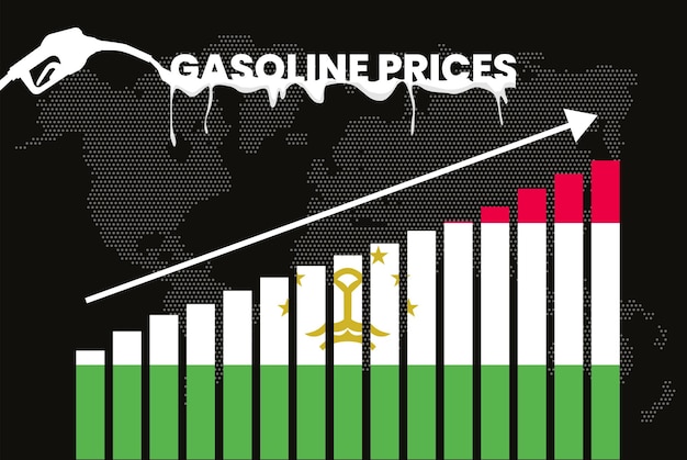 Verhoging van de benzineprijzen in Tadzjikistan staafdiagram stijgende waarden nieuwsbanner idee