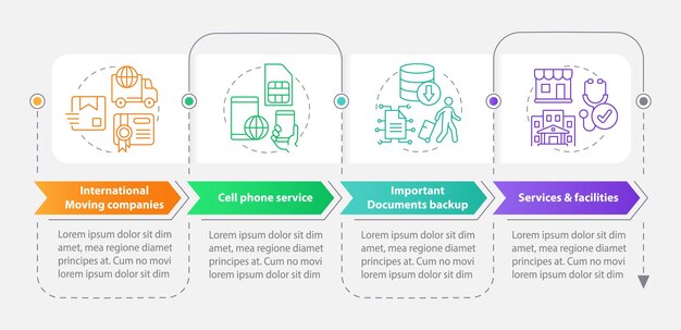 Verhuizen naar het buitenland logistieke tips rechthoek infographic sjabloon