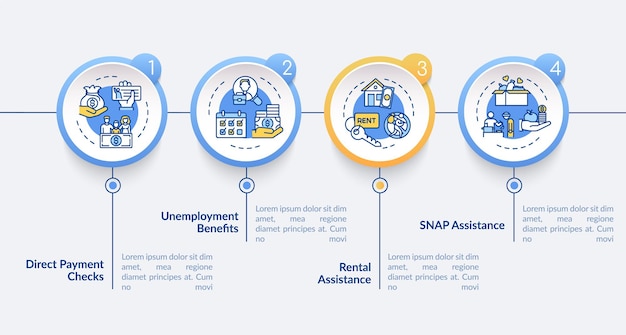 Verhuur assistentie infographic sjabloon. Directe betaling controleert presentatie ontwerpelementen. Datavisualisatie met 4 stappen. Proces tijdlijn grafiek. Werkstroomlay-out met lineaire pictogrammen