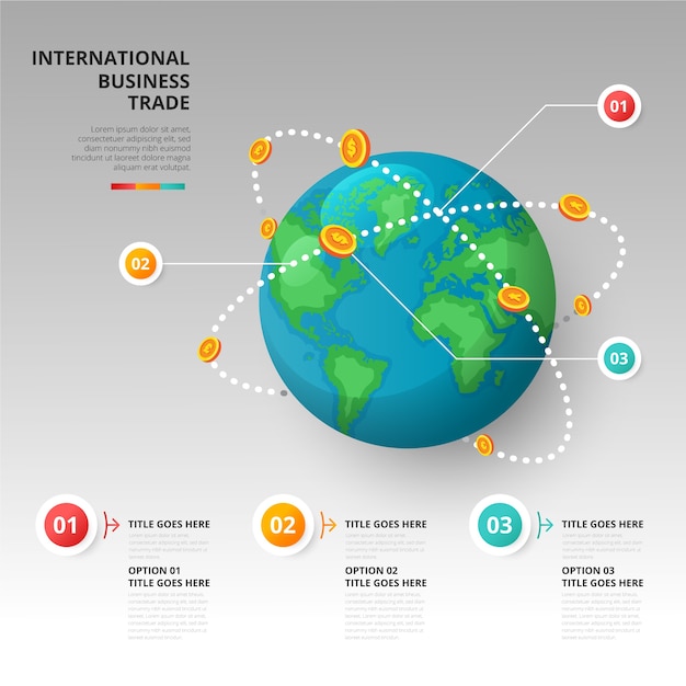 Verloop importeren en exporteren infographic