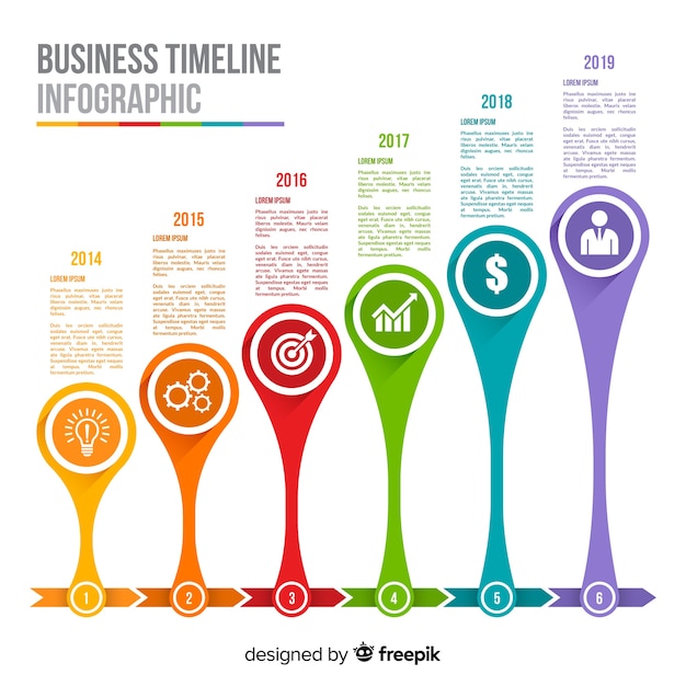 Verloop infographic tijdlijn