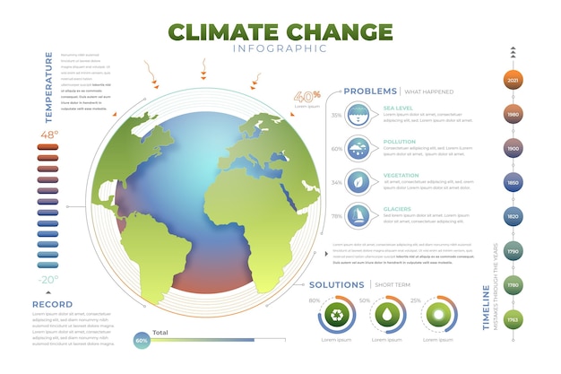 Verloop klimaatverandering infographic sjabloon