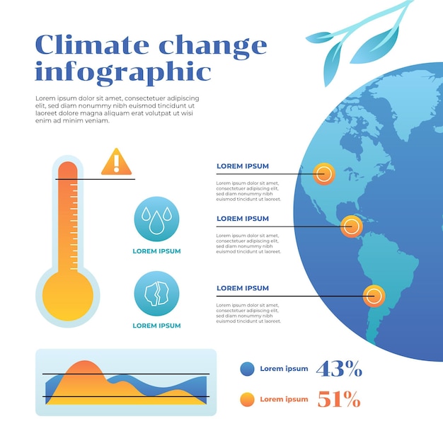 Vector verloop klimaatverandering infographic