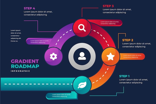 Verloop stappenplan infographic sjabloon