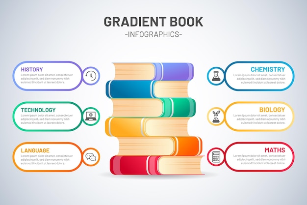 Verloopboek infographics