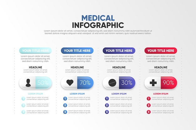 Verloopontwerp medische infographics