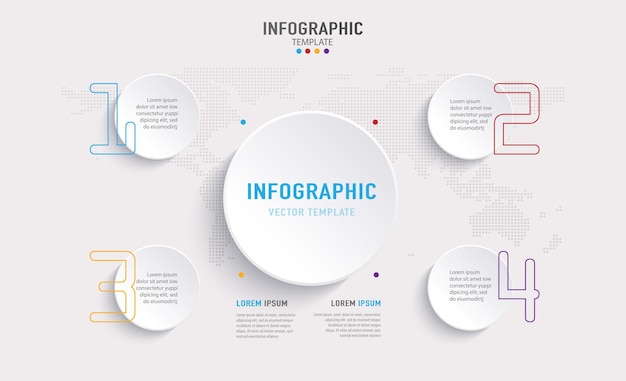 Verloopproces infographic