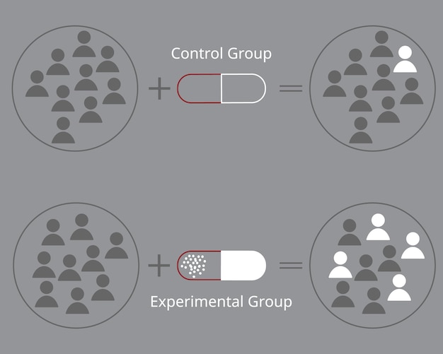 Verschillend tussen gerandomiseerde controlegroep en experimentele groep in experimentvector