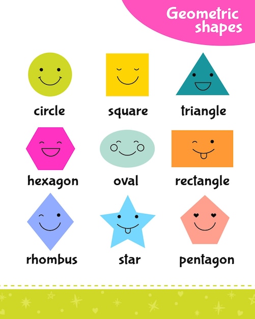 Verschillende geometrische vormen met expressieve gezichten als educatieve poster voor kinderen voor het bestuderen van meetkunde