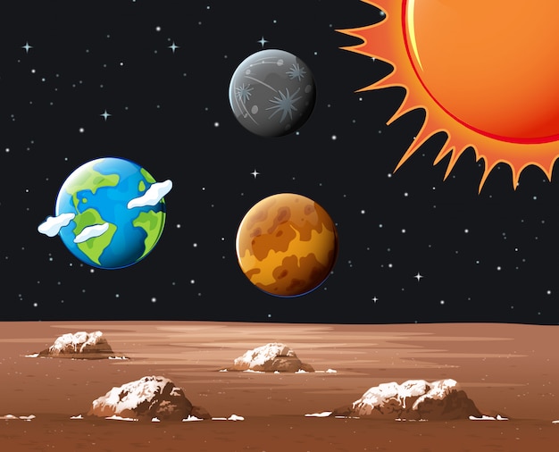 Verschillende planeten in zonnestelsel