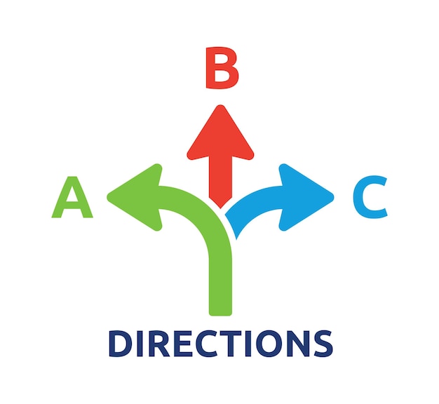 Verschillende richting pictogram concept. Keuze A, B of C, begeleiding symbool vectorillustratie.