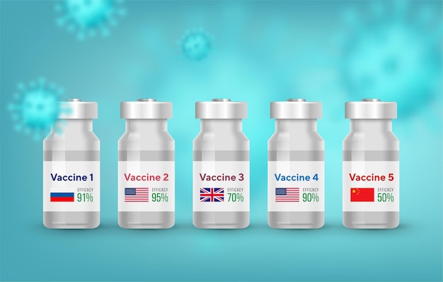 Verschillende soorten antivirus covid vaccinflessen.