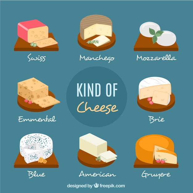 Verschillende soorten kaas