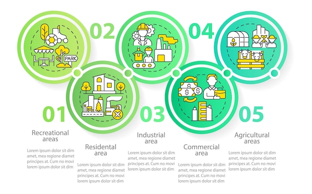 Verschillende toepassingen van landcategorieën cirkel infographic sjabloon Gegevensvisualisatie met 5 stappen Procestijdlijninfografiek Workflowlay-out met lijnpictogrammen Myriad ProRegular-lettertype gebruikt