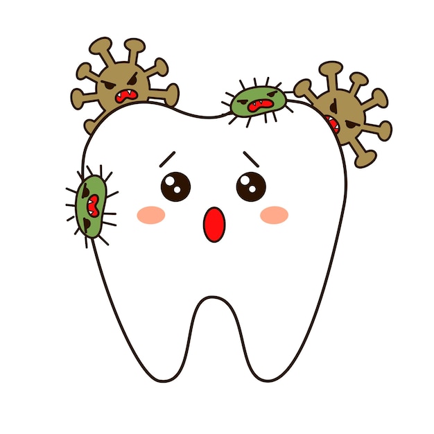 Vector verstoorde tand karakter tand aangevallen door bacteriën en kiemen