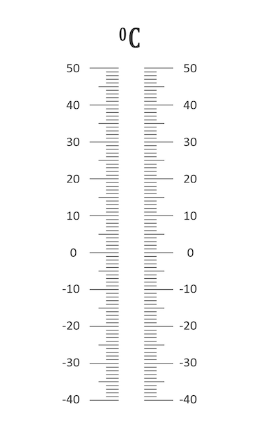Вектор Вертикальная шкала градусов термометра цельсия графический шаблон для метеорологического измерительного инструмента