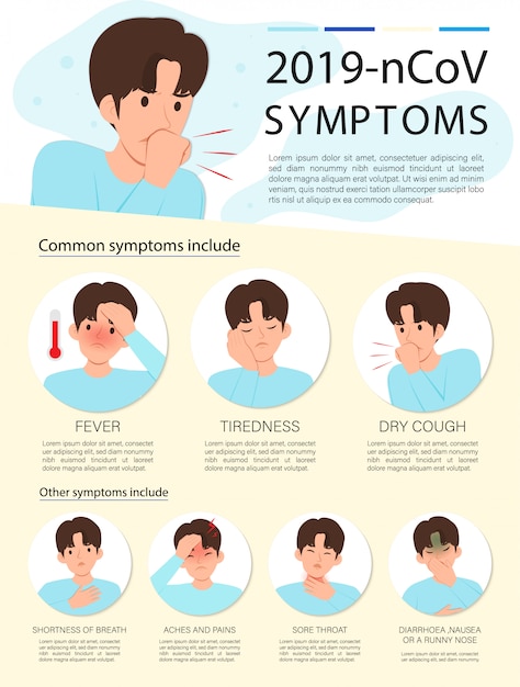 Infografica medica verticale con 2019-ncov, sintomi del coronavirus covid-19