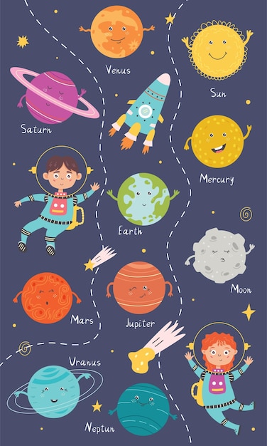 Вертикальный плакат планет солнечной системы астронавтов