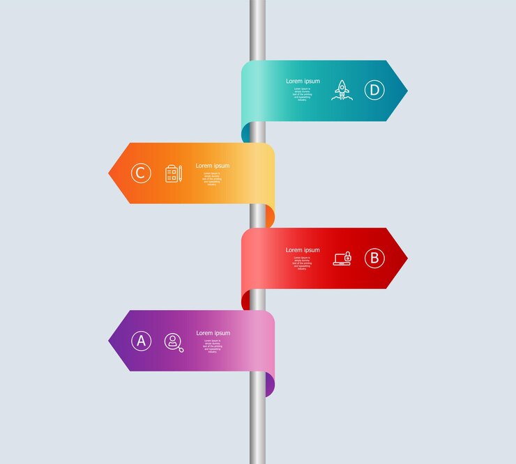 Vector vertical timeline infographics 4 steps