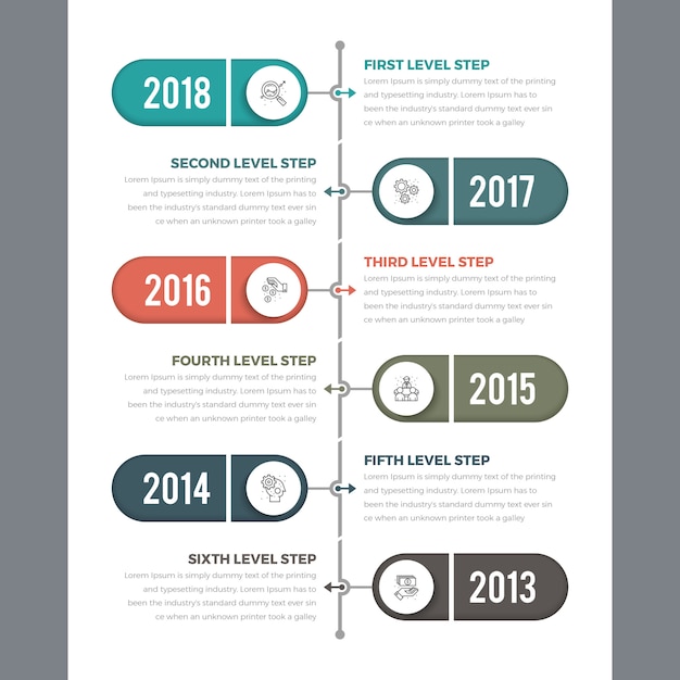 Infografica timeline verticale