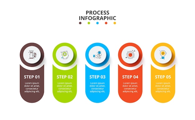 Vector verticale afgeronde banners infografiek abstract elementen van grafiekdiagram met 5 stappen