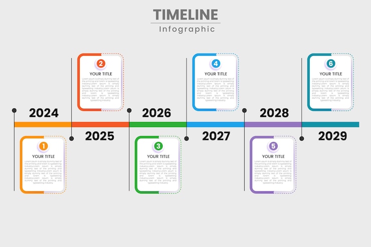 Vector verticale tijdlijn lay-out met gekleurde labels