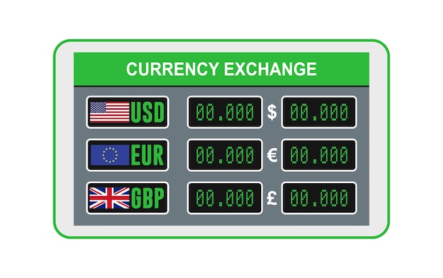 Vertor currency green display