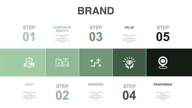 Vertrouwen huisstijl strategie waarde positionering iconen Infographic ontwerp lay-out sjabloon Creatief presentatieconcept met 5 stappen
